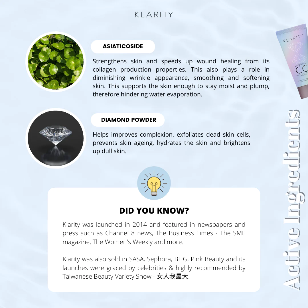 KLARITY LaserTox CC Miracle White Lotion SPF30 PA++ 100ML with PPPbiotics